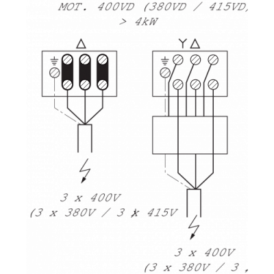 MVI812-3/16/E/3-380-50-2, Wilo